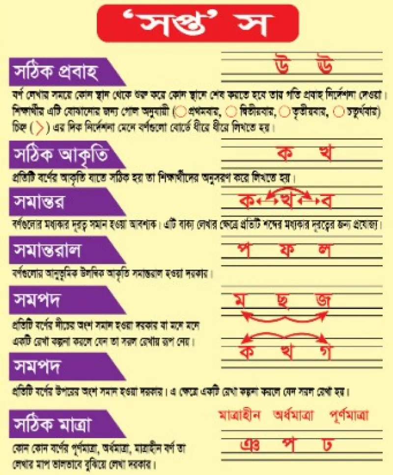 article
