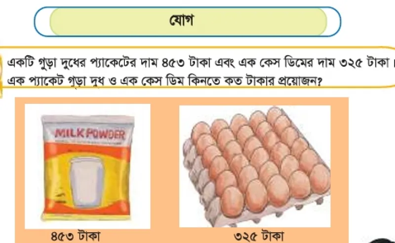 article