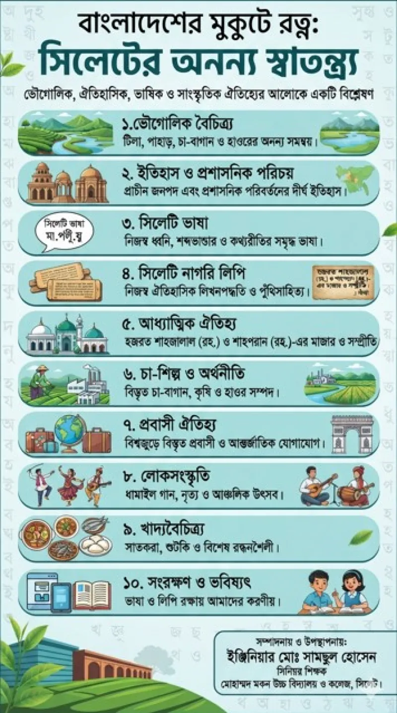 article