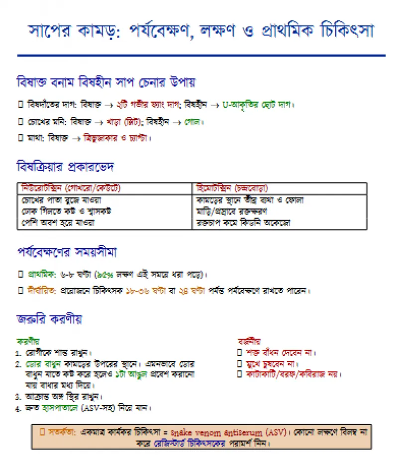 article