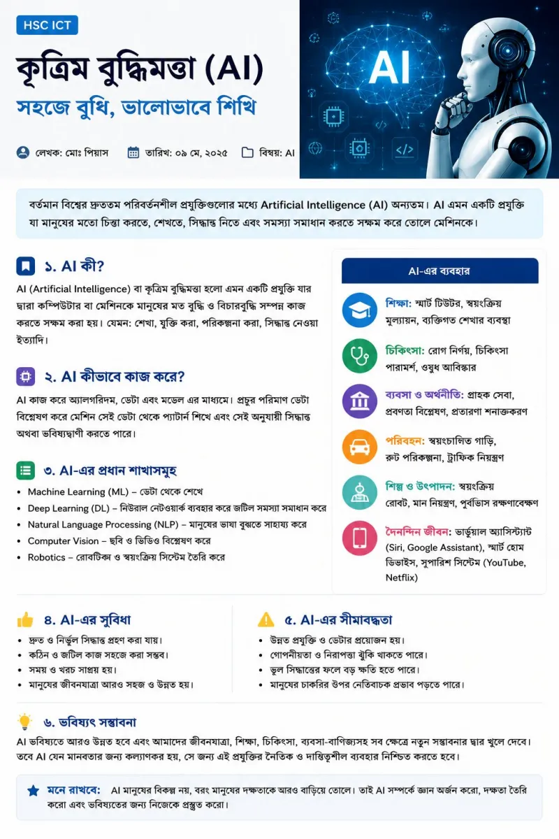 article